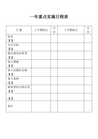 一年重点实施日程表