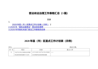 普法依法治理工作表格汇总（3篇）