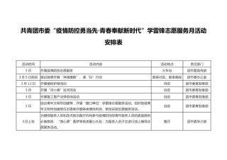 共青团市委“疫情防控勇当先•青春奉献新时代”学雷锋志愿服务月活动安排表