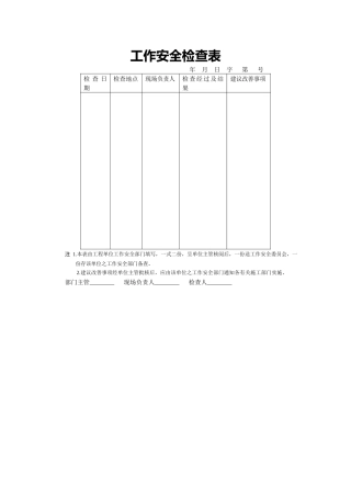 工作安全检查表