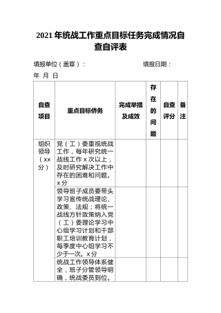 2021年统战工作重点目标任务完成情况自查自评表