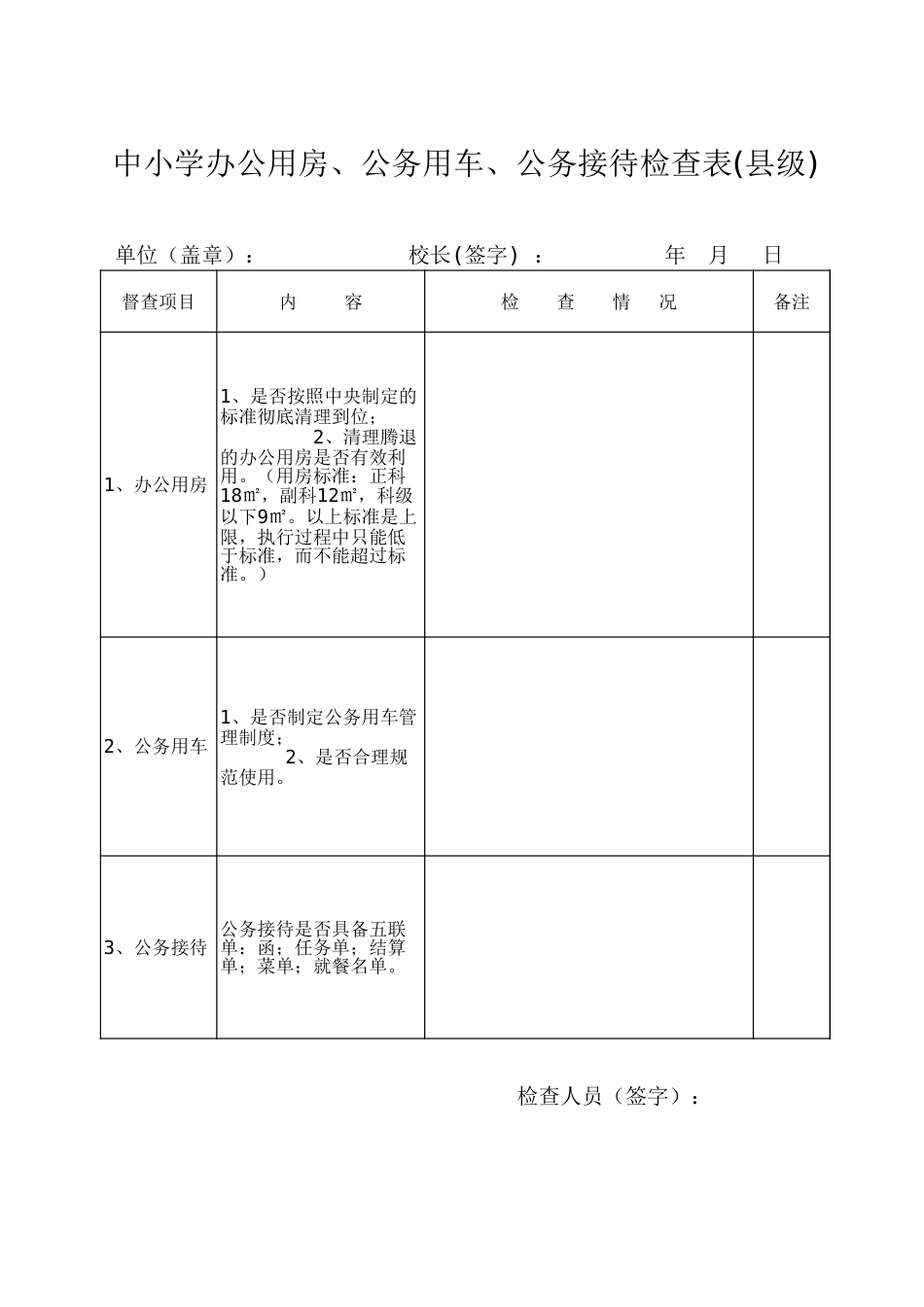 中小学办公用房、公务用车、公务接待检查表（县级）_第1页