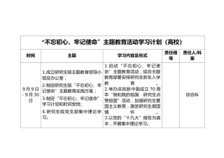 不忘初心、牢记使命”主题教育活动学习计划（高校）