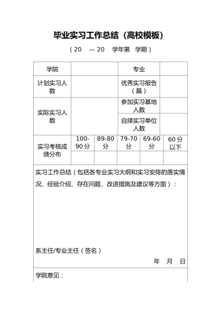 毕业实习工作总结（高校模板）