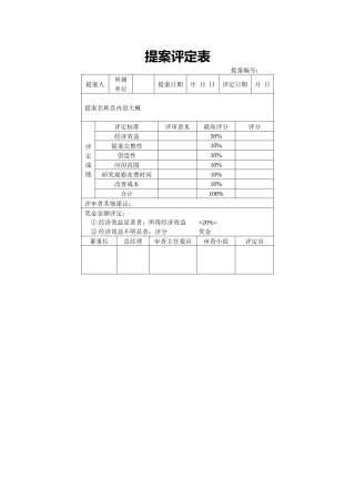 提案评定表