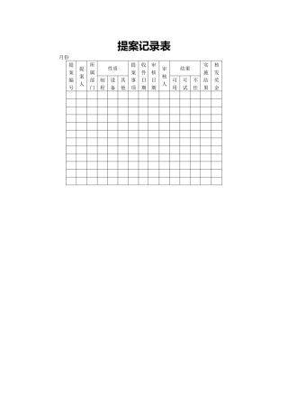 提案记录表