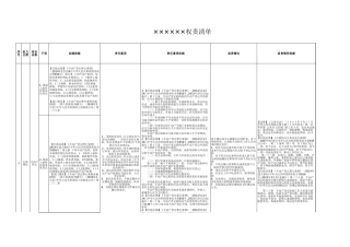 不动产登记权责清单一览表