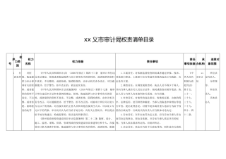 xx义市审计局权责清单目录
