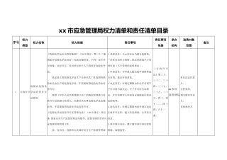 xx市应急管理局权力清单和责任清单目录