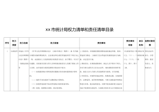 xx市统计局权力清单和责任清单目录