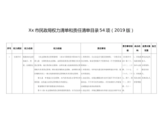 Xx市民政局权力清单和责任清单目录54项