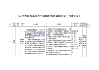 xx市发展改革局权力清单和责任清单目录表（2019版）