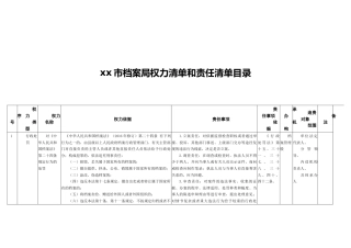 xx市档案局权力清单和责任清单目录