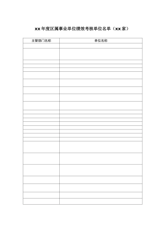 xx年度区属事业单位绩效考核工作实施方案（6套表）