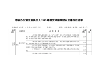 市委办公室主要负责人2019年度党风廉政建设主体责任清单