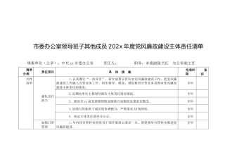 市委办公室领导班子其他成员202x年度党风廉政建设主体责任清单