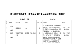 区发展改革局街道、区直单位廉政风险防控责任清单（通用版）