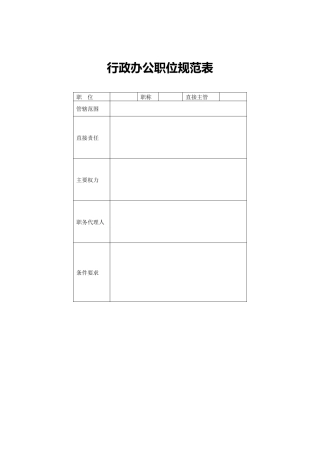 行政办公职位规范表