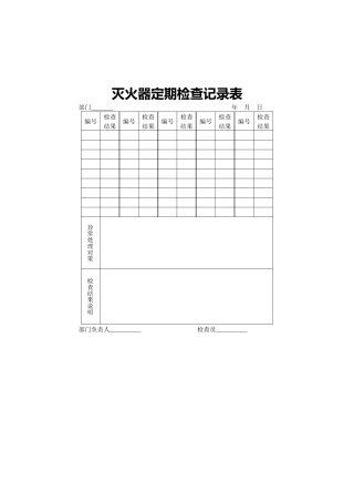 灭火器定期检查记录表