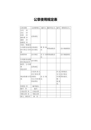 公章使用规定表