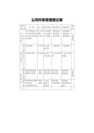 公司印章管理登记表