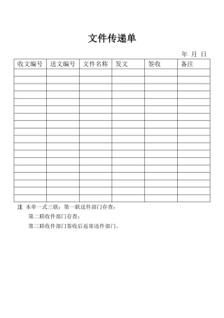 文件传递单表