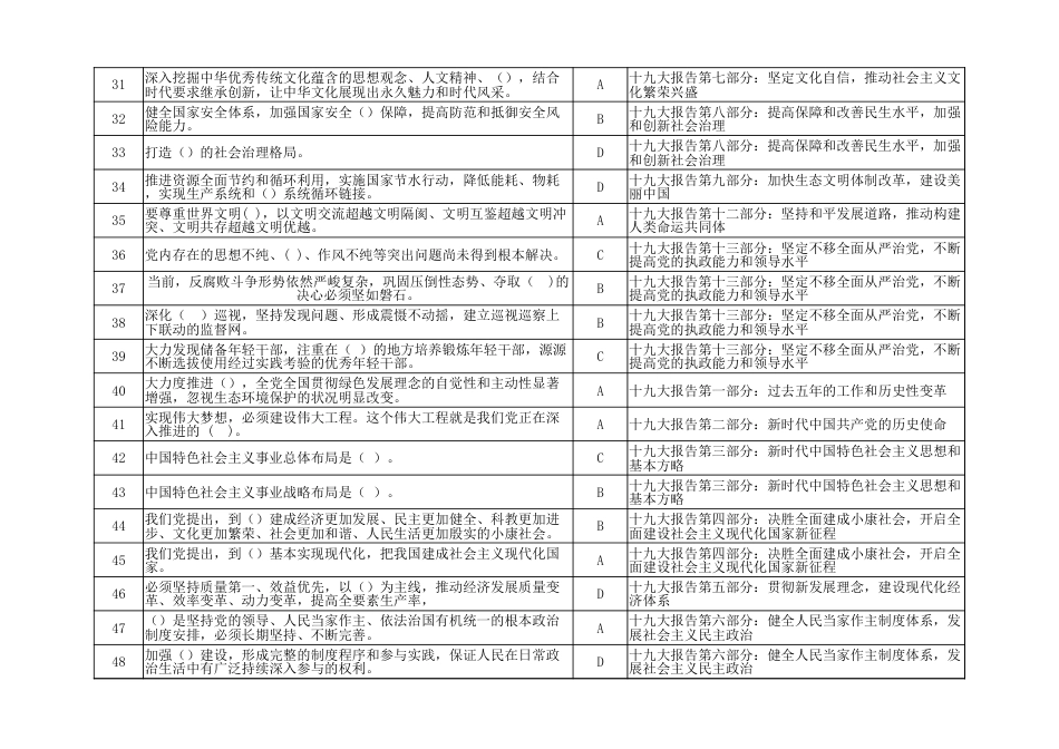 十九大报告学习资料表（200道）_第3页