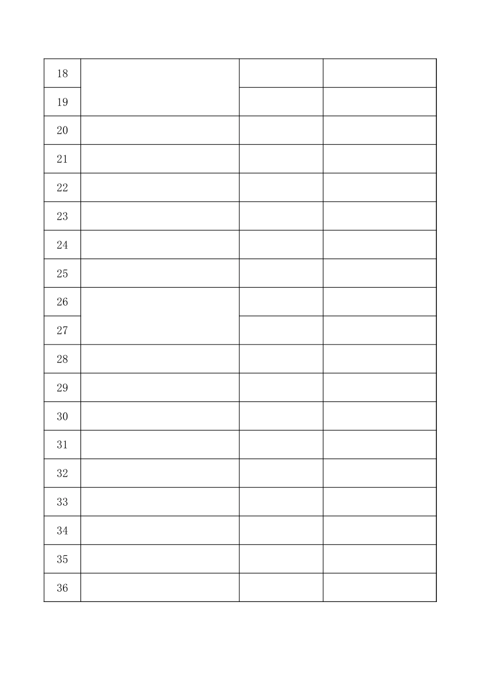 会议签到表_第2页