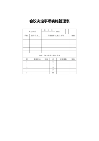 会议决定事项实施管理表