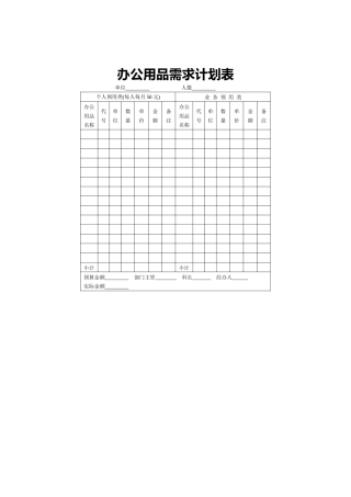 办公用品需求计划表