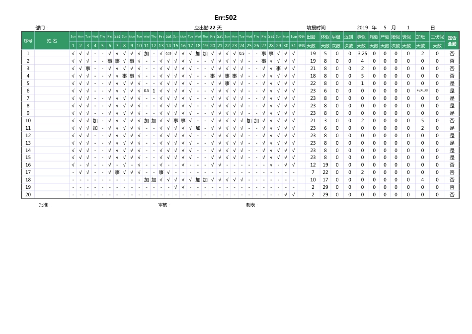 1考勤表-人事行政表_第1页