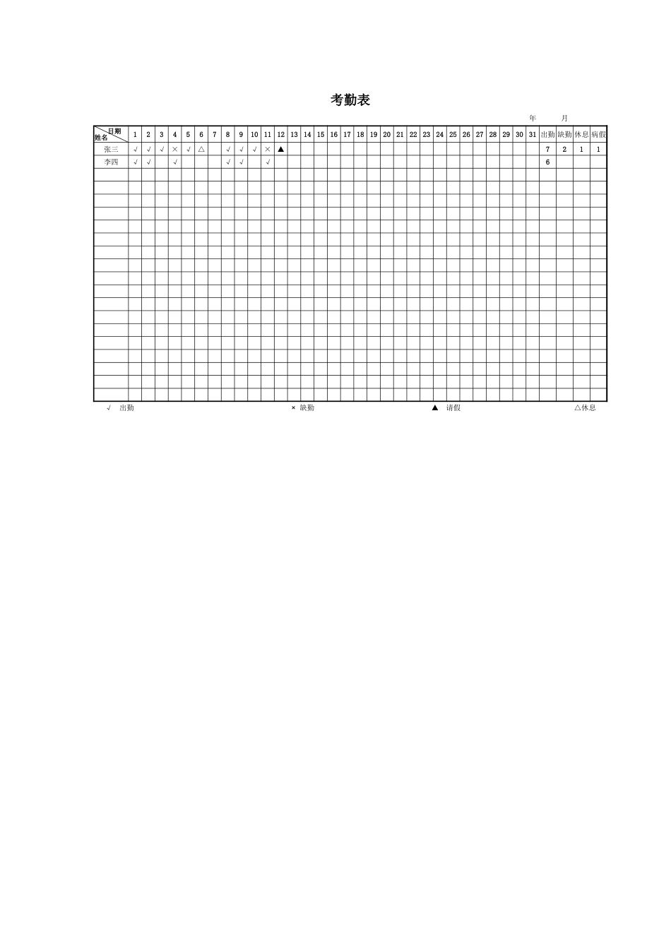 5人事行政绩效考核考勤表_第1页