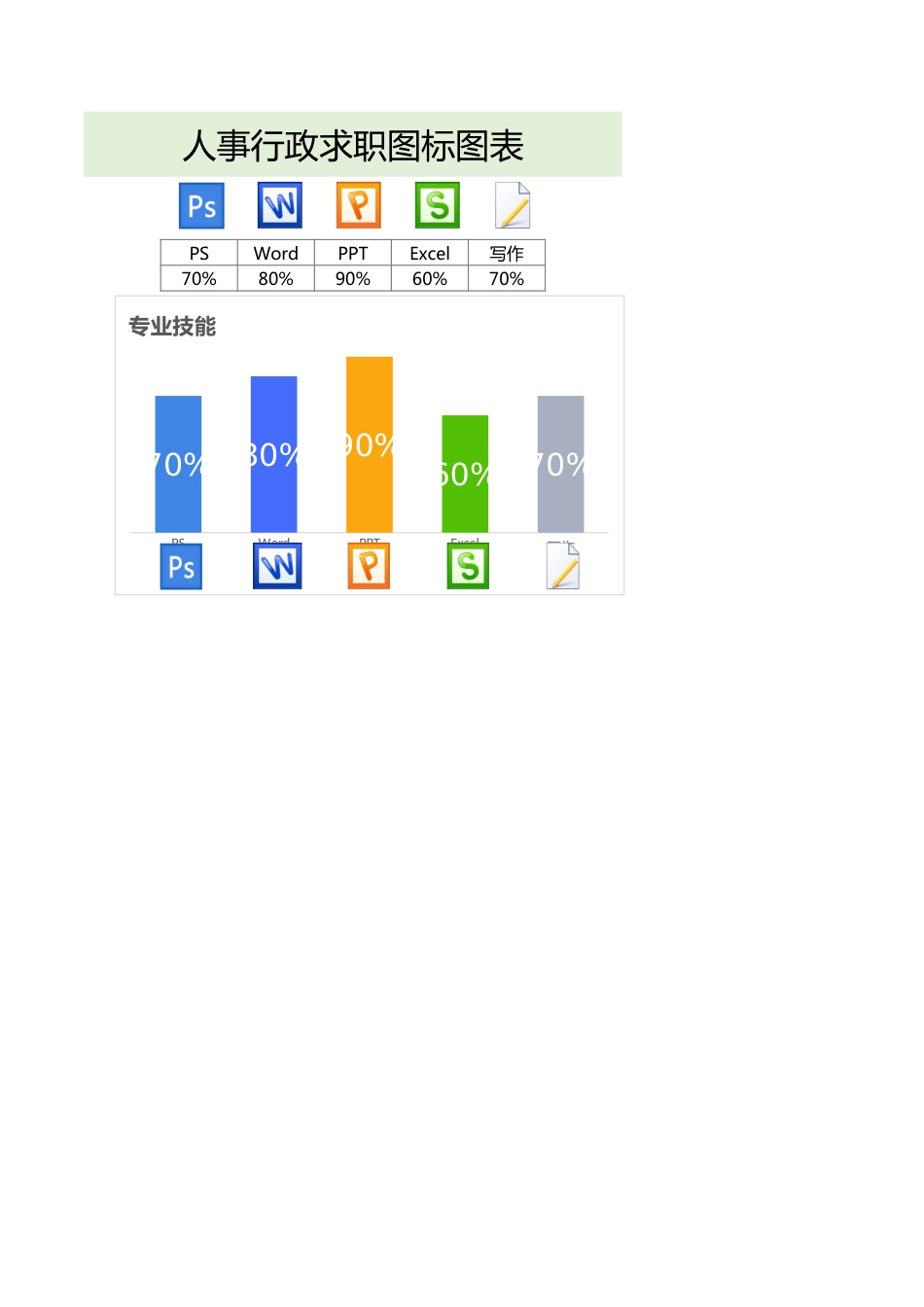 7人事行政求职图标图表_第1页