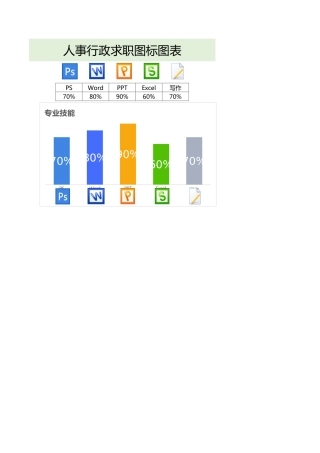 7人事行政求职图标图表