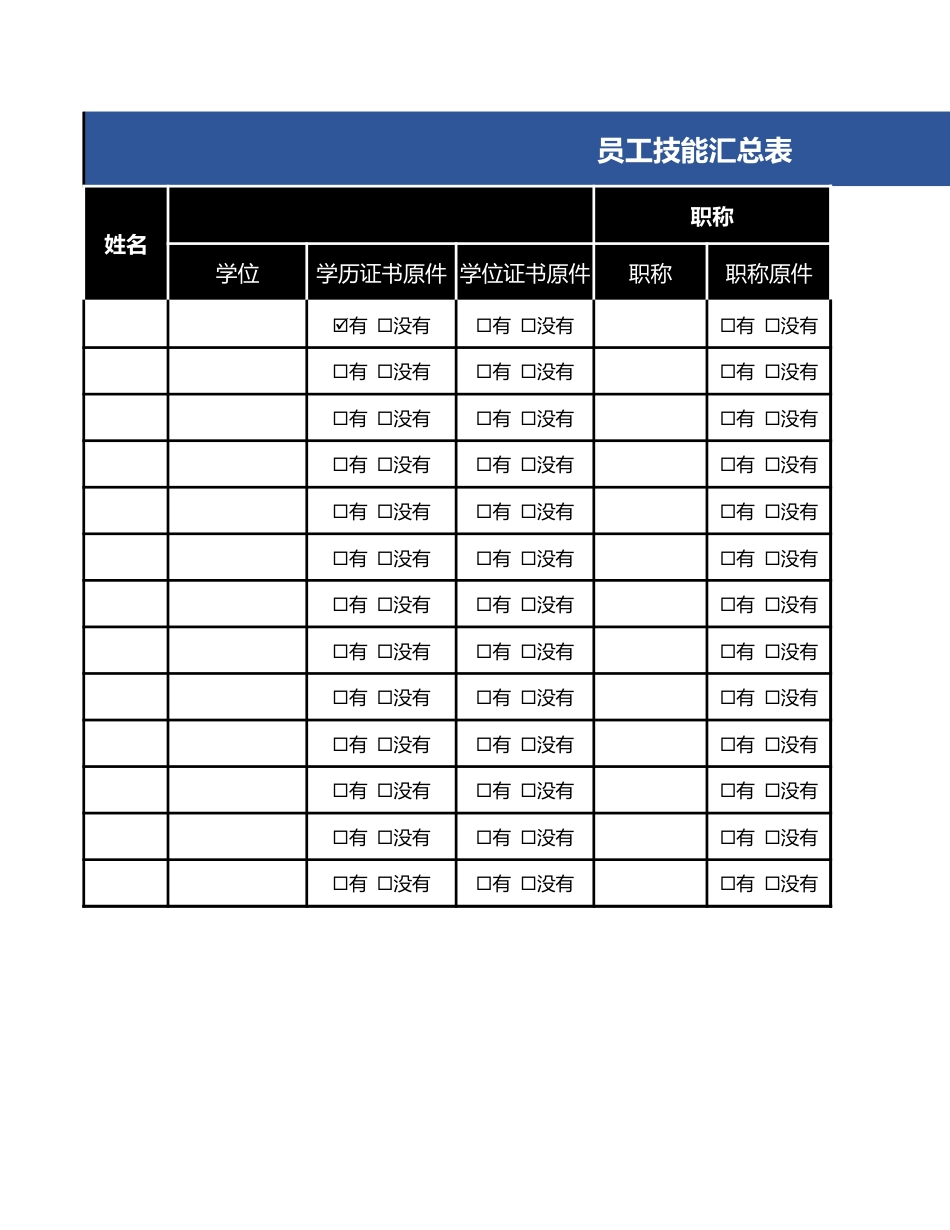 9人事行政-员工技能汇总表_第1页