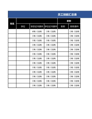 9人事行政-员工技能汇总表