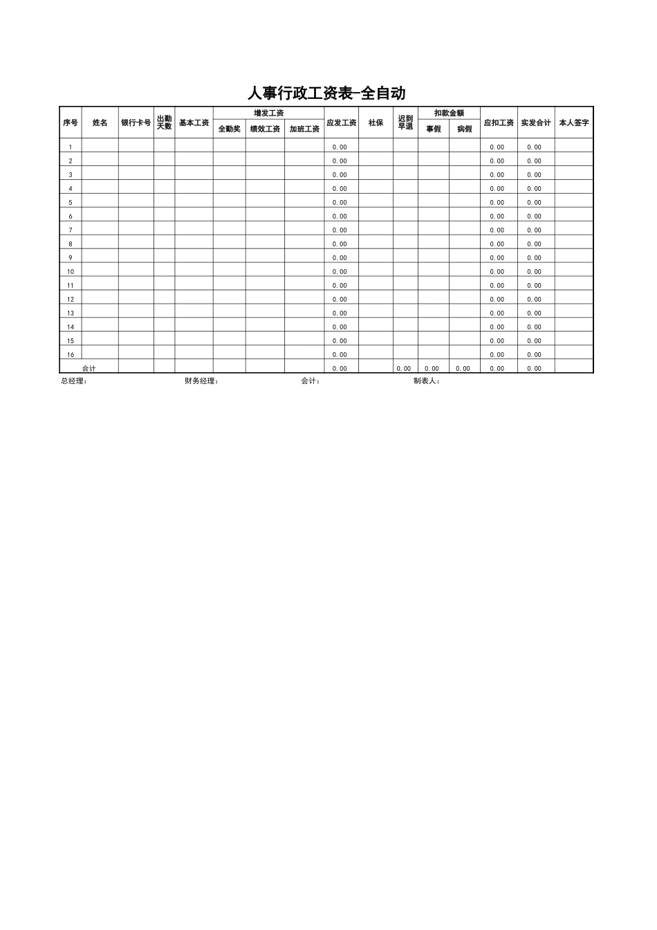 14人事行政工资表-全自动_第2页