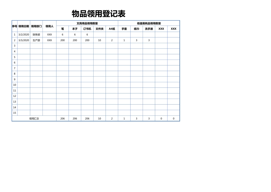 39行政管理物品领用记录表_第1页