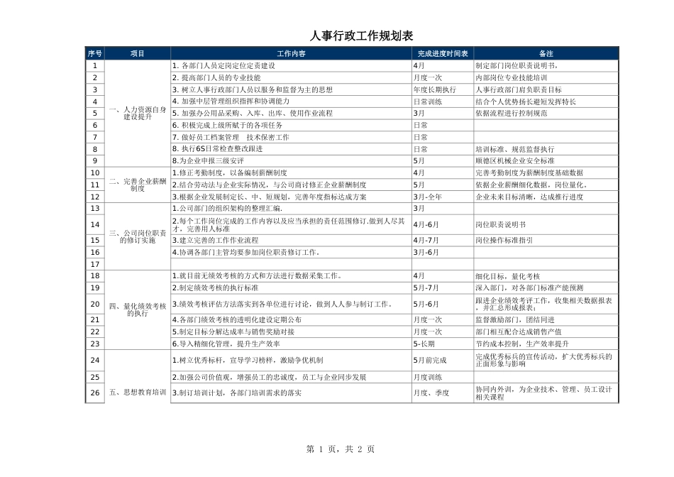 43人事行政工作计划表_第1页