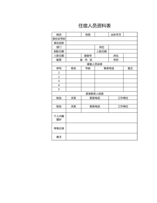 46行政人事部住宿人员资料表