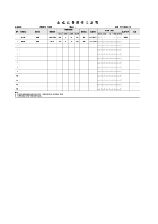 47行政人事设备维修记录表