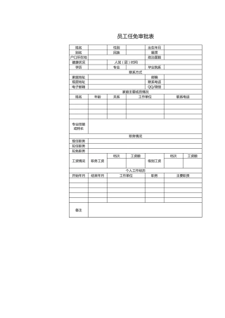 53行政人事部员工任免审批表