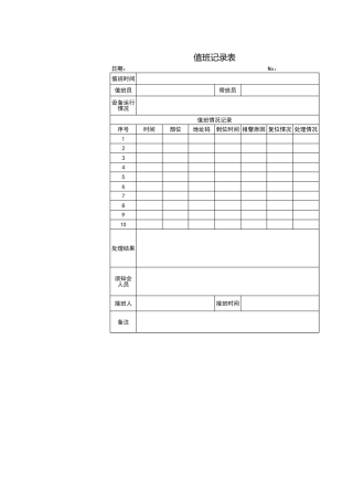 54行政人事部员工值班记录表