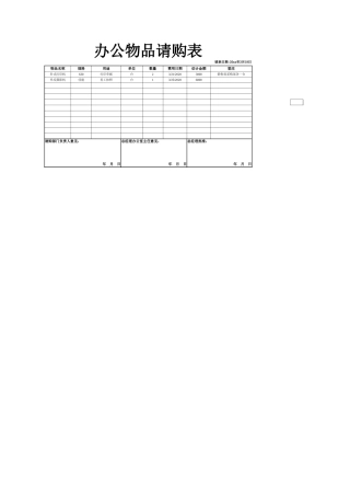 63行政人事管理办公物品请购表
