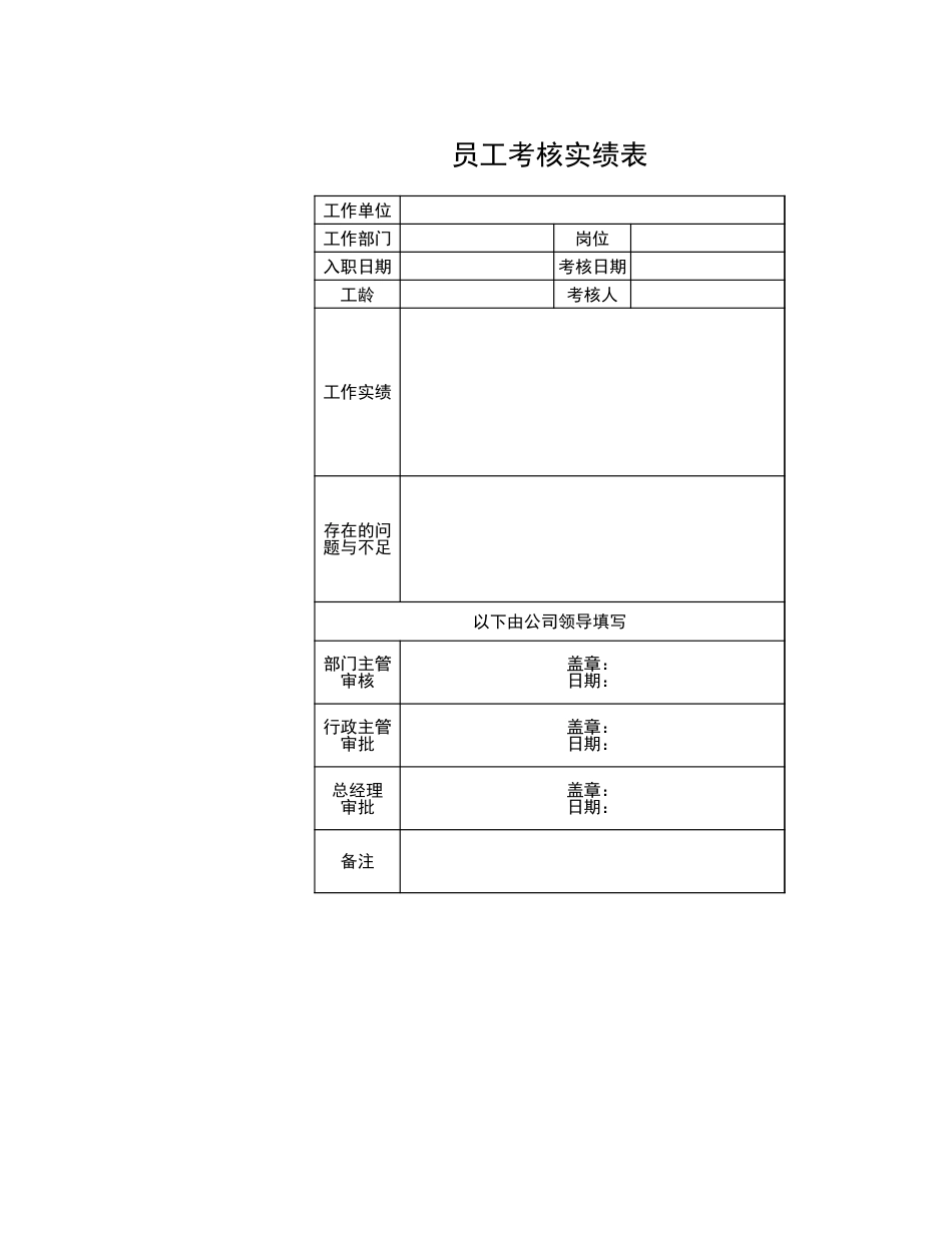 64人事行政部员工考核实绩表_第1页
