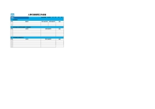 65人事行政部周工作总结