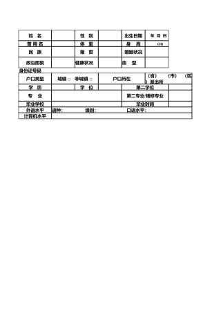 66人事行政新员工入职登记表