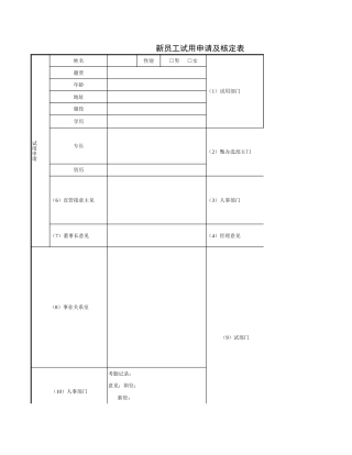 67人事行政新员工试用申请及核定表