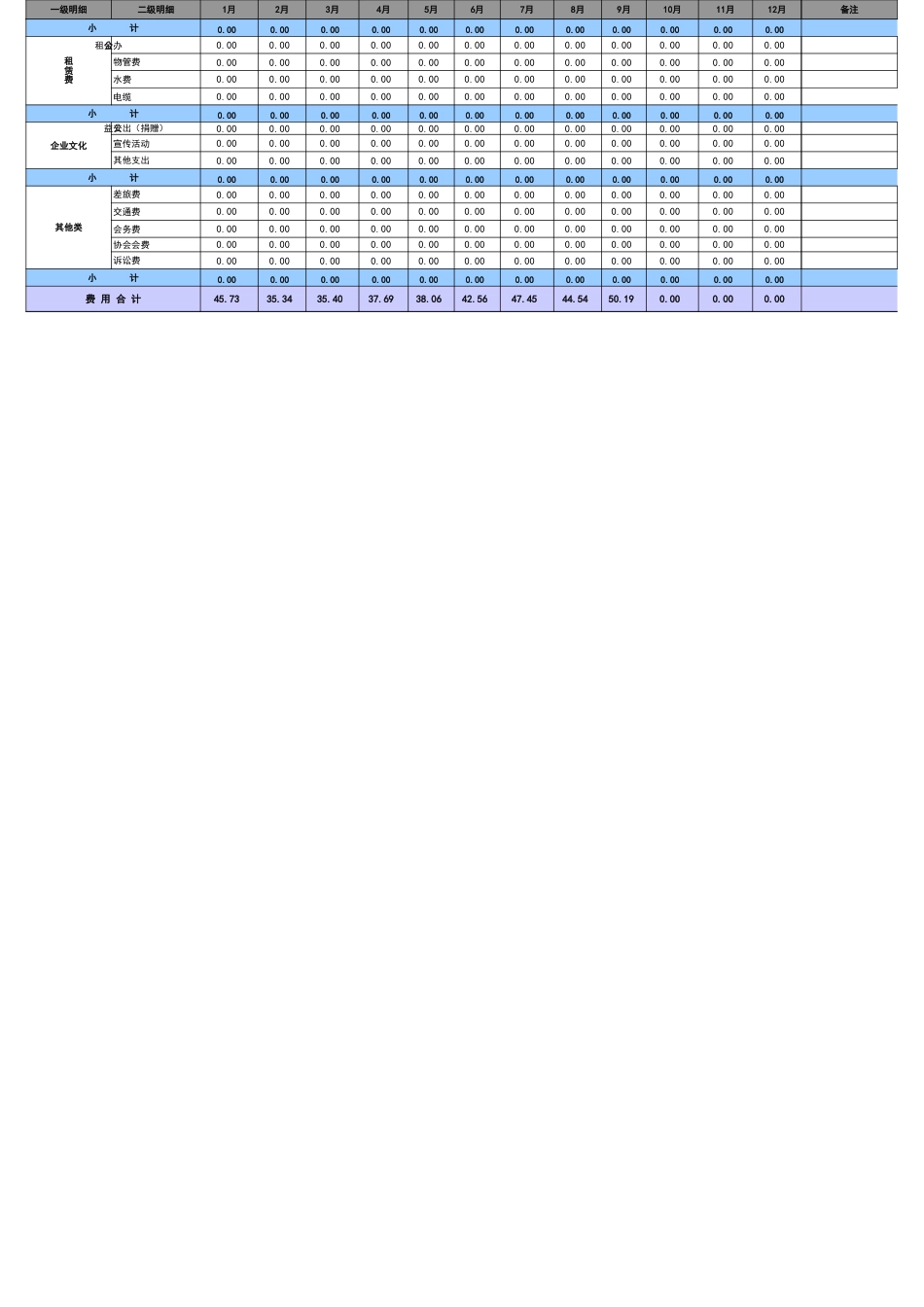 79行政费用统计系统表格模板_第3页