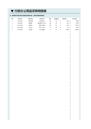 90行政办公用品采购表-自动统计
